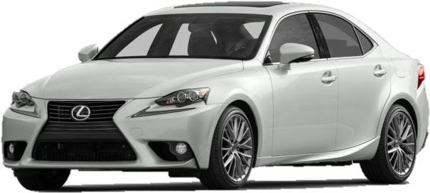 Anaheim Calibration Service